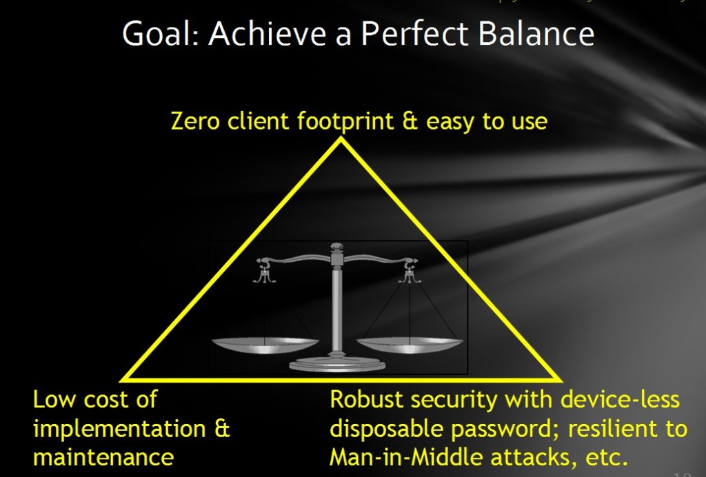 Zero-Footprint Dynamic Passcode Authentication