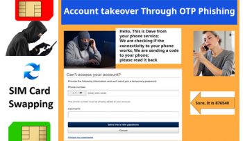 Account-takeover-Through-OTP-Phishing